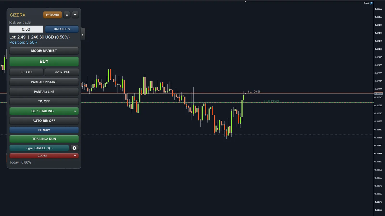 SizerX trailing stop following the price on a EURUSD chart