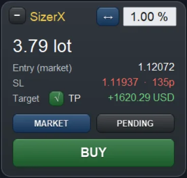 Planner card: 1.00 % risk, 3.79 lot, entry 1.12072, SL 1.11937 at 135 points